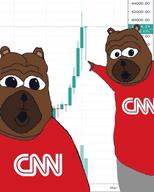 2soyjaks bear bobo clothes cnn cryptocurrency open_mouth soy_parody variant:two_pointing_soyjaks // 546x680 // 75.6KB