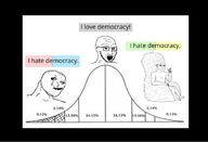 authcenter brainlet centrist glasses iq_bell_curve libcenter open_mouth political_compass soyjak stubble text variant:soyak // 720x492 // 31.1KB