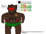 black_skin crime facts fried_chicken gun guns kentucky_fried_chicken kfc meta:tagme odysee red_lips speech_bubble statistics stats tattoo tattoos text thug_life truth_nuke trvthnvke variant:impish_soyak_ears watermelon wordswordswords yellow_sclera yellow_teeth // 2080x1562 // 501.2KB