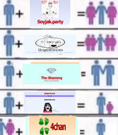 4chan dating female gay jakparty_soy shemmy soybooru soyjak_party variant:a24_slowburn_soyjak variant:soyak variant:soytan women // 1133x1299 // 670.8KB