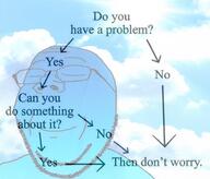 arrow blue_skin calm cloud irl_background smile text variant:gapejak // 934x799 // 53.2KB