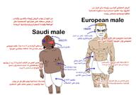 Warrior-Z(user) europe european saudi_arabia subvariant:muscular_chud variant:chudjak variant:meximutt warrior-'p_LOST warrior_for_trans_muslim_rights // 1000x700 // 447.9KB