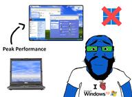 arm beard blue blue_skin calm closed_mouth clothes computer dell glasses green heart i_love infographic intel laptop microsoft no_symbol oc original_content smile soyjak subvariant:science_lover text tshirt variant:markiplier_soyjak windows windows_11 windows_xp // 1600x1184 // 694.0KB