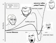 5soyjaks angry beard closed_mouth glasses graph neutral open_mouth smile soyjak stubble subvariant:wholesome_soyjak uncanny variant:cobson variant:feraljak variant:gapejak variant:impish_soyak_ears variant:soyak // 1080x838 // 315.3KB