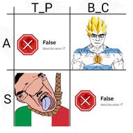 argentina bac hanging italy open_mouth subvariant:chudjak_front suicide tsp variant:bernd variant:chudjak // 950x950 // 114.0KB