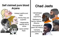 anglo aryan chad crying india indian irl military_uniform nordcuck nordic nordic_chad side_profile small_chin variant:chudjak virgin // 3264x2035 // 453.0KB