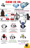 2023 angry antenna baby based_alternative beard black_skin blood bloodshot_eyes blue_skin buff calm censored clenched_teeth clothes coal comic comic_sans cracked_teeth crying dead deformed discord distorted dog ear fat flag fume gem gigachad glasses grey_skin hair hat holding_gem holding_object i_hate janny kneel knight multiple_soyjaks mustache ogre_ears open_mouth orange_eyes purple_hair red_skin reddit redditard rope schizophrenia smoke soot_colors soyjak soyjak_party stubble subvariant:emmanuel subvariant:jacobson subvariant:science_lover suicide text tongue tranny trash_can tshirt twitter variant:a24_slowburn_soyjak variant:bernd variant:cobson variant:el_perro_rabioso variant:feraljak variant:impish_soyak_ears variant:markiplier_soyjak variant:soyak vein yellow_skin yellow_teeth // 800x1300 // 382.2KB