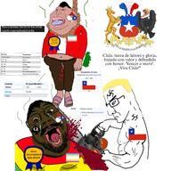 award chainsaw chile holding_chainsaw holding_object soyjak subvariant:chainsaw_bernd variant:bernd variant:chudjak // 2828x2828 // 1.6MB