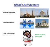 architecture arm beard bloodshot_eyes brown_skin clothes crying full_body hair hand hanging hat islam leg open_mouth rope soyjak subvariant:brunetto taqiyah thawb tongue variant:bernd wahhabism yellow_teeth // 4384x4088 // 7.7MB