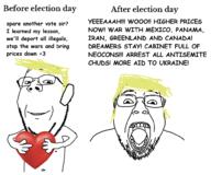 blond glasses holding_heart miga no_refunds open_mouth stubble subvariant:wholesome_soyjak variant:bernd variant:gapejak // 984x820 // 356.5KB