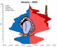 2023 dead demographics men no_eyes no_nose oink rope soyjak teeth tongue tranny troon ukraine variant:bernd women // 1280x1062 // 141.9KB