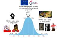 2016 aryan commie_pedo_troon communism european gold iq iq_bell_curve iron spengler text variant:cobson variant:feraljak variant:gapejak white yamnaya // 1080x716 // 399.1KB