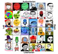 adolf_hitler alarm anarchism angry apple are_you_soying_what_im_soying arm authleft authright baby banana bloodshot_eyes blue_skin calm central_intelligence_agency cheeto china closed_eyes closed_mouth clothes cold collar_tabs colorful communism concerned cool crying dead deformed distorted ear farmer fire firearm flag flag:anarcho-capitalism food foodjak fruit full_body fume glass glasses glowie glowing god green_skin grey_eyes grey_hair gun hair hammer_and_sickle hand happy hat hoe irl_background its_over kgb kuz lemon libertarian libleft libright looking_at_each_other makeup mario max_stirner monkey multiple_soyjaks mustache nazism necktie neutral nikocado_avocado objectsoy open_mouth political_compass purple_hair qanon red_skin rope sky smile smug soyjak star stubble subvariant:chuddy subvariant:chudjak_front subvariant:feralrage subvariant:jacobson subvariant:massjak subvariant:science_lover subvariant:wholesome_soyjak suicide suit sunglasses swastika text tongue tranny tuxedo uniform variant:a24_slowburn_soyjak variant:alicia variant:bernd variant:chudjak variant:el_perro_rabioso variant:feraljak variant:gapejak variant:impish_soyak_ears variant:kuzjak variant:markiplier_soyjak variant:soyak variant:tvjak variant:vidyajak watermelon white_skin wizard_hat // 1719x1600 // 2.1MB