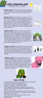 4chan 4soyjaks arm chair closed_mouth clothes computer crying distorted frog glasses guide gun hand holding_object open_mouth pepe pink_skin screen smile smoking smug soyjak soyjak_trio stretched_mouth stubble table text tuxedo variant:gapejak variant:markiplier_soyjak variant:soyak variant:tony_soprano_soyjak variant:wojak wordswordswords // 2240x5052 // 1.6MB