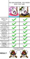 Wheeloffortuneman_(NameTranny) op_is_an_aryan_supersoldier subvariant:pissbaby terry_crews(namefag) variant:bernd you're_the_same // 900x1760 // 395.0KB