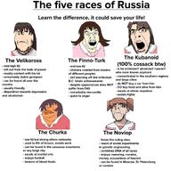 anime anime_female azumanga_daioh kagura_(azumanga_daioh) koyomi_mizuhara mihama_chiyo russia sakaki_(azumanga_daioh) school_uniform takino_tomo text variant:cobson variant:feraljak variant:gapejak variant:kuzjak variant:meximutt // 1280x1280 // 764.5KB