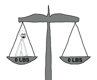 bloodshot_eyes crying glasses mouth_open number scale stubble subvariant:stickboy variant:cryboy_soyjak weight // 2000x1660 // 292.1KB