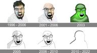 1996 2001 2003 2005 2006 2010 2022 frutiger_aero glasses green jacksepticeye open_mouth oversimplification shading stubble teeth variant:feraljak // 2432x1327 // 356.8KB