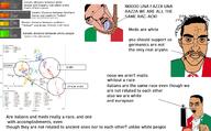 3soyjaks angry arab aryan bedouin bloodshot_eyes brown_skin computer crying curly_hair danish deformed ear england flag flag:italy france g25 genetics glasses hanging haplo_autism ireland italy lebanese moustache noose pca pol_(4chan) race rope soyjak subvariant:patrick swastika tongue vahaduo variant:chudjak white // 2664x1656 // 857.1KB