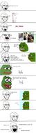 bloodshot_eyes closed_mouth comic concerned crying fit_(4chan) frog glasses hand multiple_soyjaks nsfw open_mouth pepe smug soyjak stubble text variant:soyak // 772x2875 // 459.9KB