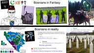 2013 Mujahideen bosnia bosniak bosnian catholic catholicism chart christian_cross christianity clothes coat_of_arms demographics europe european evidence fist flag flag:bosnia_and_herzegovina genocide gravestone hat islam islamic jihad muslims nazism orthodox orthodox_cross orthodoxy panel shahada soyjak srebenica_massacre srebrenica star_and_crescent statistics subvariant:muscular_chud variant:chudjak white_background white_skin wikipedia youtube // 1920x1080 // 583.6KB