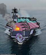 aircraft_carrier explosion fire military navy transgender_flag united_states variant:bernd zog // 634x750 // 679.0KB
