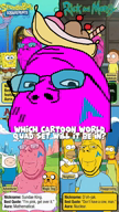 adventure_time ai_but_not_completely_ai_doe banana banana_split_ice_cream blue_glasses cartoon comparison glasses meta:ai_generated meta:namefags meta:not_oc pink_skin quote quote_(user) rick_and_morty spongebob_squarepants subvariant:wholesome_soyjak the_simpsons variant:gapejak yellow_skin // 720x1280, 10.4s // 2.2MB