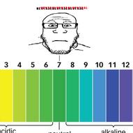 1 2 3 4 5 6 7 8 9 10 11 12 acid alkaline basic chemistry glasses neutral op_is_a_retarded_lazy_faggot_for_not_tagging_his_own_shit pH power_of_hydrogen stubble subvariant:neutralplier text variant:markiplier_soyjak // 413x415 // 41.3KB