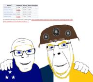 2009 2soyjaks blacksun blue_eyes brazil closed_mouth clothes demographic english_text european flag friendship glasses hand hat no_more_brother_wars northeast_brazil smile south_brazil statistics stubble text trend:aryan variant:cobson variant:feraljak white_skin wikipedia yellow_beard // 1920x1690 // 403.7KB