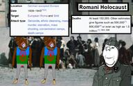 black_skin bloodshot_eyes clothes collar_tabs crying dead epaulettes flag:gypsy full_body genocide glasses gypsy hand hanging hat leg lynching military military_uniform mustache nazism reichsadler romani romani_holocaust rope scarf schutzstaffel shoe side_cap sleeveless_shirt smile soyjak stubble subvariant:wholesome_soyjak suicide swastika template tongue totenkopf transparent_background variant:bernd variant:gapejak war wikipedia world_war_2 yellow_teeth // 800x517 // 506.8KB