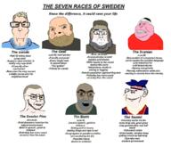 5_o_clock_shadow angry aryan bald balding big_lips blue_eyes brown_eyes brown_skin closed_mouth clothes cross_eyed ear eyebags eyes_like_the_o-o-cean finland frown glasses hair hat islam muslims open_mouth pink_skin saami smile stubble subvariant:amerimutt subvariant:cobtard subvariant:euroaryan subvariant:euromutt subvariant:negro_soyak subvariant:tetojak swede sweden text ushanka variant:cobson variant:feraljak variant:impish_soyak_ears variant:markiplier_soyjak variant:meximutt variant:soyak white_skin yellow_hair // 1152x989 // 647.5KB