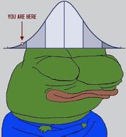 amphibian bell_curve blue_shirt closed_eyes crossed_arms frog nas:pepe pepe_the_frog series:pepe_hat smug subnas:apu // 1284x1391 // 103.2KB