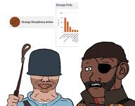 2soyjaks closed_mouth clothes concerned eyepatch grenade hand hat helmet holding_object open_mouth riding_crop scared subvariant:soyak_(concerned) team_fortress_2 text variant:chudjak variant:soyak vest video_game // 1461x1156 // 84.5KB