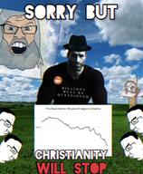 chart christianity cross fedora gigachad god irl_background jesus multiple_soyjaks nas:gigachad reddit text variant:chudjak variant:feraljak // 1170x1425 // 239.7KB