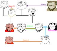 ai_generated artist:sabiopajin aryan baby big_lips blond ear eyes_like_the_o-o-cean family_tree farmer female goatee incomprehensible_woahjack meta:tagme pink_skin stubble subvariant:annika subvariant:felix subvariant:impaish subvariant:impish_ameriaryan subvariant:impish_amerimutt subvariant:okynnig subvariant:splicejak user=sabiopajin variant:impish_soyak_ears // 1000x900 // 219.3KB