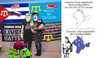 Astrofene_(namefag) FerdinandDist(namefag) chudnater2(namefag) crimea crimean_tatar cuba kris_kane meta:tagme pregnant variant:cobson variant:ferdinanddist // 1700x1025 // 1.4MB