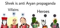 a10_eyes aryan blue_eyes brazil donkey fiona flag:brazil flag:germany flag:turkiye flag:united_kingdom germany lord_farquaad multiple_soyjaks red_hair shrek soyjak turkiye united_kingdom variant:feraljak variant:impish_soyak_ears variant:israeli_soyjak variant:markiplier_soyjak yellow_hair yellow_teeth // 3312x1560 // 1.7MB