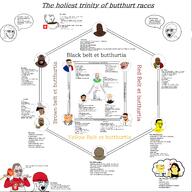 amerimutt angry bloodshot_eyes butthurt closed_mouth crying glasses meta:tagme multiple_soyjaks open_mouth smile soyjak stubble subvariant:chudjak_front subvariant:chudjak_seething subvariant:massjak subvariant:soylita text variant:bernd variant:chudjak variant:cobson variant:el_perro_rabioso variant:gapejak variant:impish_soyak_ears variant:ishish_soyak_ears variant:kuzjak variant:soyak // 6000x6000 // 4.4MB