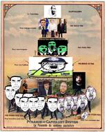 andrew_tate capitalism central_intelligence_agency destiny_(streamer) european_union france french_text great_britain happy_merchant israel judaism nick_fuentes police tranny translated united_kingdom variant:bernd variant:chudjak vaush // 800x1008 // 1.2MB