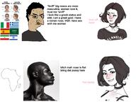 acne africa angry bbc big_nose black_skin brown_skin curly_hair disgusting doomer_girl female femjak flat_nose gem glasses greece hook_nose iran irl israel italy judaism nigger nose queen_of_spades reddit_girl saudi_arabia small_nose spain sweating text variant:chudjak // 4000x3000 // 1.0MB