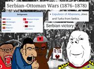 1876 1878 albania albanian brown_skin bulgaria cope dark_skin egypt flag flag:albania flag:russian_empire flag:serbia flag:turkiye history jews judaism kingdom_of_serbia milan_nedić montenegro ottoman_empire politics russia russian_empire serbia serbian text total_albanian_death total_arab_death total_kike_death total_turkroach_death turk turkiye war wikipedia // 1479x1080 // 792.2KB