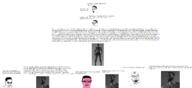 5soyjaks anger_mark angry ear gigachad glasses hair iq judaism mustache nas:gigachad nazism nigger open_mouth p_blm pinkface politics soyjak soyjak_comic stubble subvariant:chudjak_front subvariant:chudjak_seething swastika sweating text variant:chudjak variant:feraljak vein wordswordswords // 6184x2824 // 901.0KB