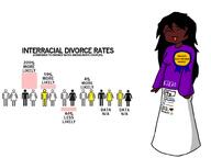 africa award black_skin brimstone coal divorce dust meta:leaky meta:not_oc nigger not_a_fucking_soyjak purple_shirt qa_(soyjak_party) racebaiting racemixing soy soylent statistics tranny_artstyle variant:soytan // 800x600 // 102.9KB