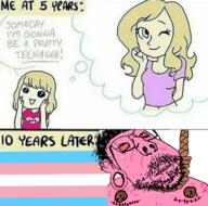 ack artist:soyia_agent flag:transgender_pride_flag piercing pink_skin pooner rope stonetoss subvariant:scholar top_surgery tranny // 733x726 // 503.7KB