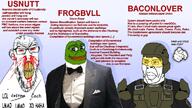 amphibian angry elections frog master_chief nas:pepe pepe_the_frog politics soycraft subvariant:feralrage tuxedo variant:chudjak variant:feraljak // 1189x668 // 447.2KB