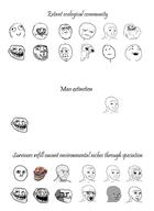 3d_model are_you_fucking_kidding_me biology crying derp_(meme) evolution forever_alone lol_guy me_gusta milk_face npc okay_guy poker_face rage_comic realistic speciation species sweet_jesus trollface variant:nujak variant:soyak wojak // 680x935 // 146.0KB