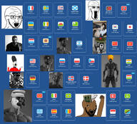4soyjaks arabic beard black blue bokmal brazil brown_skin china collar_tabs czechia danish denmark duolingo dutch england esperanto femboy flag:brazil flag:china flag:czechia flag:denmark flag:esperanto flag:france flag:germany flag:greece flag:hawaii flag:hungary flag:india flag:indonesia flag:ireland flag:israel flag:italy flag:japan flag:navajo_nation flag:nazi_germany flag:netherlands flag:norway flag:poland flag:roman_empire flag:romania flag:russia flag:scotland flag:south_korea flag:spain flag:sweden flag:tanzania flag:turkiye flag:ukraine flag:united_states flag:vietnam flag:wales france game_of_thrones german_language germany gigachad glasses goat greece green gun hawaii hebrew high_valyrian hindi horned_helmet hungary india indonesia ireland iron_helmet_(skyrim) israel italy japan klingon korean latin machine_gun navajo_nation nazism netherlands nord_(the_elder_scrolls) norway open_mouth orange peaked_cap poland polish quran red roman romania rome russia saudi_arabia scotland scottish_gaelic south_korea spain spanish star_trek stubble swahili sweden tan tanzania the_elder_scrolls the_elder_scrolls_v:_skyrim turkiye ukraine united_states variant:gapejak variant:soyak video_game vietnam vietnamese wales weed welsh white yellow // 2016x1832 // 737.7KB