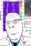 chemistry gem_skin glasses impish lab lab_coat research science stubble subvariant:nucob trend:colorjak variant:cobson // 698x1041 // 131.0KB