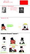 award based_alternative bloodshot_eyes bourgeoisie crying friedrich_engels glasses karl_marx money multiple_soyjaks nate porky socialism soyjak stubble subvariant:impish_amerimutt top_hat variant:angry_soyjak variant:chudjak variant:feraljak variant:gapejak variant:impish_soyak_ears variant:smugjak // 1000x1800 // 454.0KB