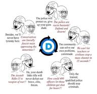 ar-15 arrow circle crying democratic_party double_standarts doublespeak gun_control mental_gymnastics mental_illness politics smug variant:soyak variant:wojak // 1380x1327 // 193.4KB